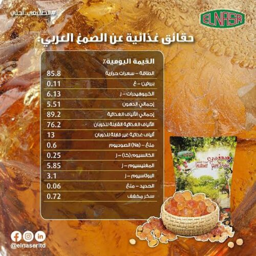 Images ٢٠٢٤ ٠٢ ٢٨t١٩٤٩٤٢.٩٤٧